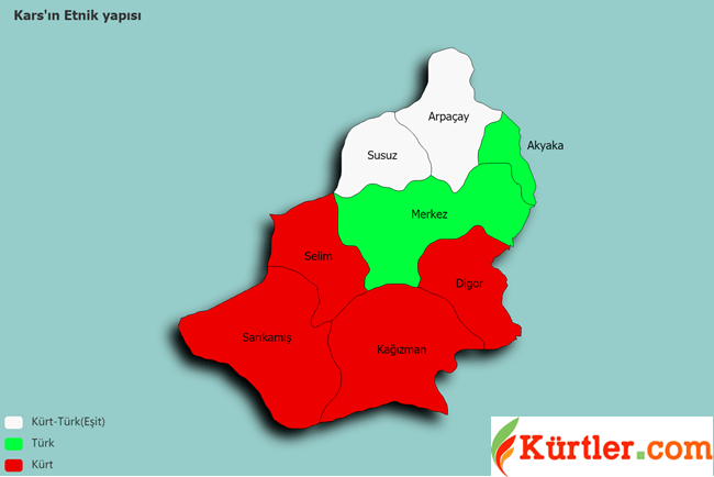 kars etnic map