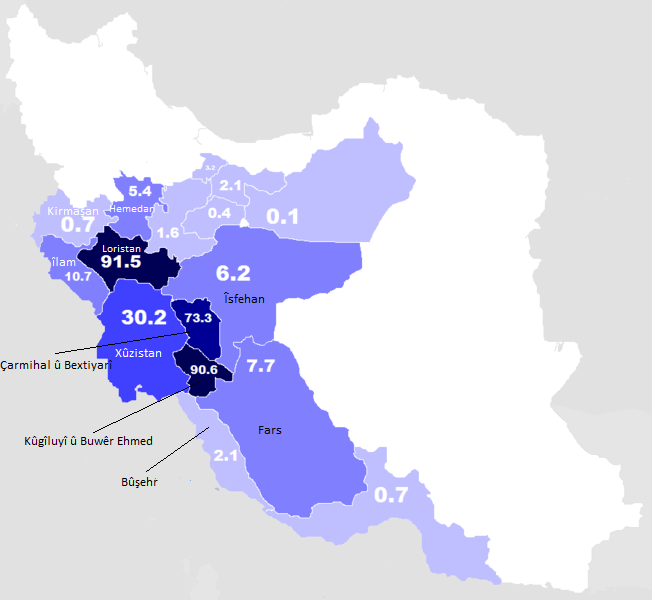 luri iran